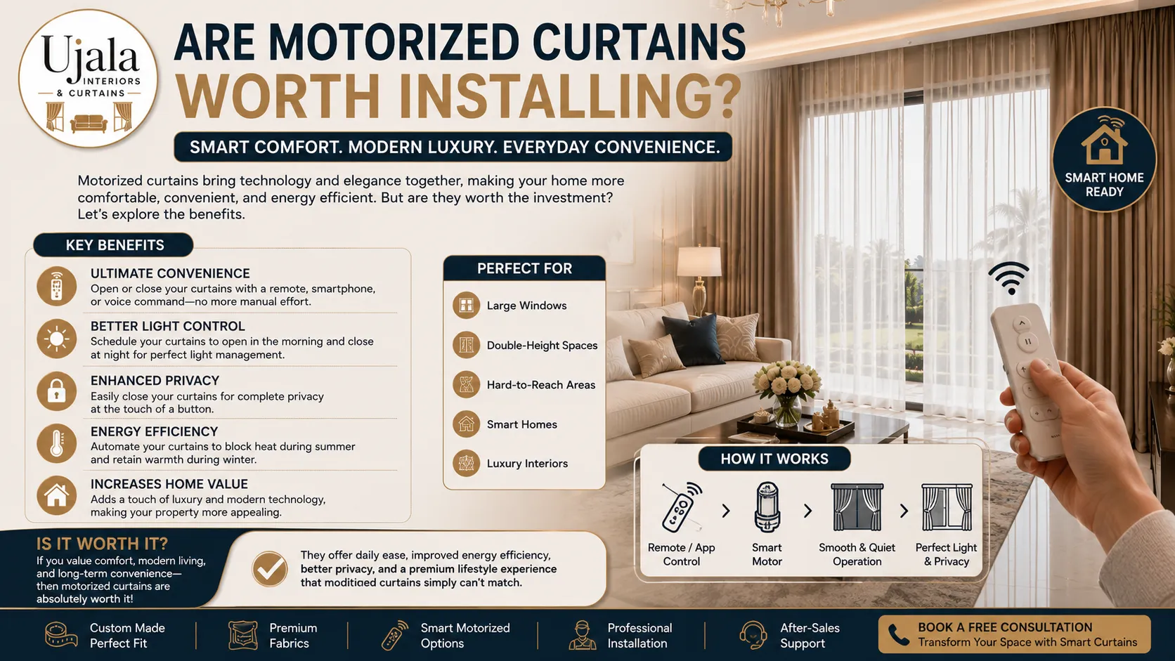 Best Curtains in DAMAC Hills 2 Dubai: Complete Guide to Stylish, Functional & Luxury Window Treatments 4 Are Motorized Curtains Worth Installing