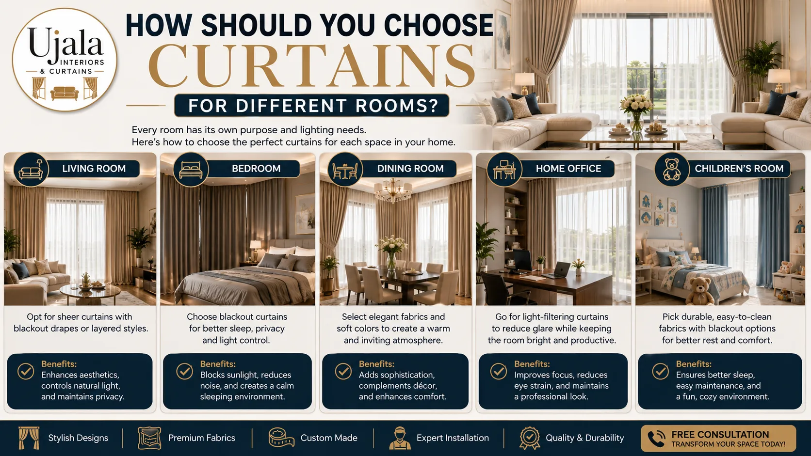 Best Curtains in DAMAC Hills 2 Dubai: Complete Guide to Stylish, Functional & Luxury Window Treatments 3 How Should You Choose Curtains for Different Rooms