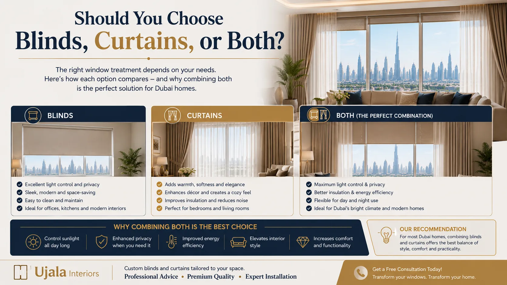 Should You Choose Blinds, Curtains, or Both