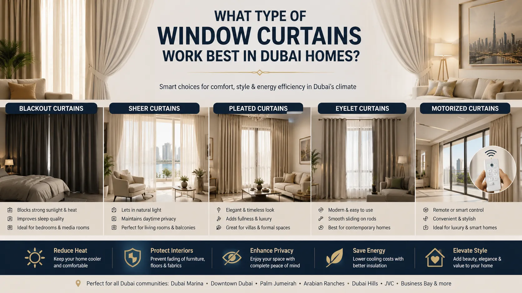What Type of Window Curtains Work Best in Dubai Homes