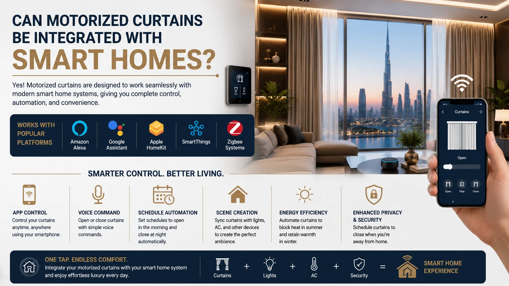 Can Motorized Curtains Be Integrated with Smart Homes
